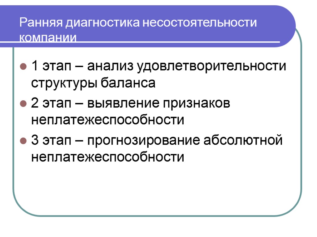 Ранняя диагностика несостоятельности компании 1 этап – анализ удовлетворительности структуры баланса 2 этап –